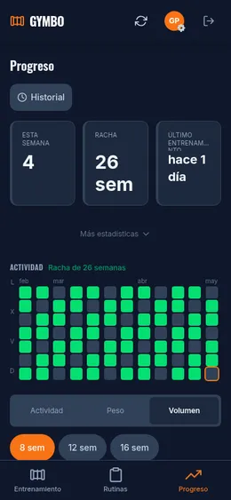 Gráficos de progreso y récords