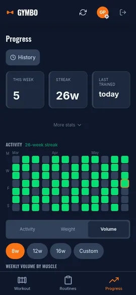 Progress dashboard with streaks and stats