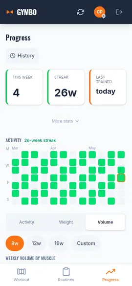 Progress dashboard with streaks and stats