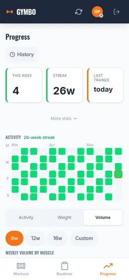 Progress dashboard with streaks and stats
