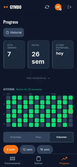 Panel de progreso con rachas y estadísticas