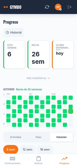 Panel de progreso con rachas y estadísticas